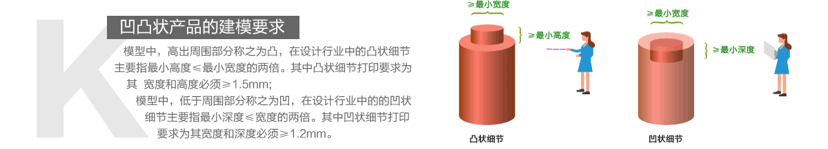 凹凸状产品的建模要求