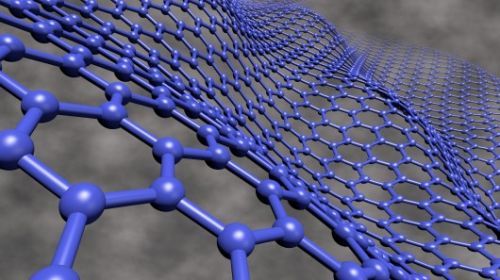 石墨烯大规模入侵多个应用领域 3D打印人造皮肤
石墨烯,石墨烯材料,什么是石墨烯,石墨烯的作用,3D打印人造皮肤,3D打印平台,企业3D打印服务