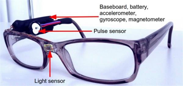 3D打印技术也玩智能 3D打印饮食眼镜通过监测咀嚼活动帮您减肥